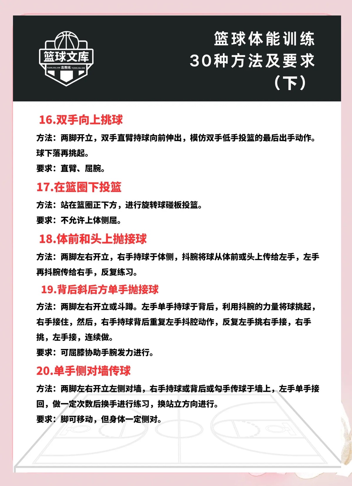 为什么选择篮球冬令营能提升技能？